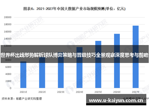 世界杯出线形势解析球队博弈策略与晋级技巧全景观察深度思考与前瞻 世界杯出线形势解析球队博弈策略与晋级技巧全景观察深度思考与前瞻